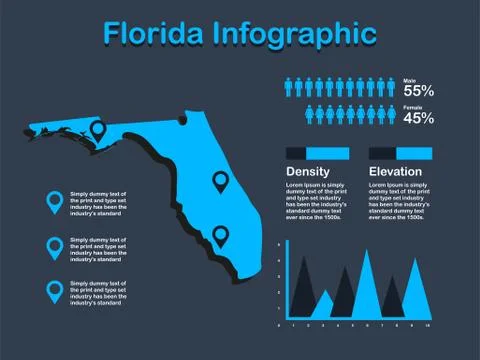 Florida State (USA) Map with Set of Infographic Elements in Blue Color Stock Illustration
