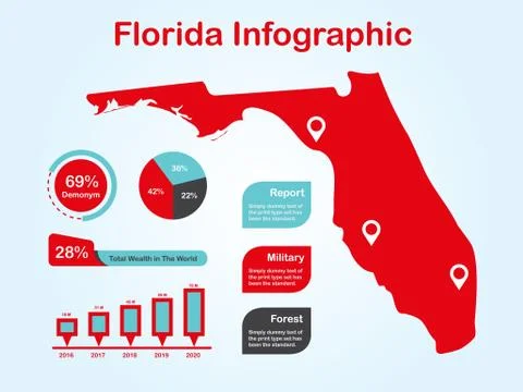 Florida State (USA) Map with Set of Infographic Elements in Red Color Ilustración de archivo