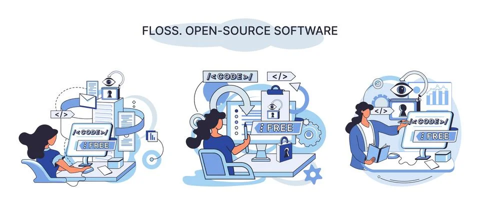 FLOSS open source software. Free product anyone can freely redistribute modify Stock Illustration