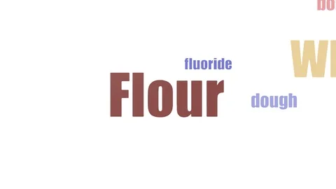 Flour Animated Wordcloud Isolated On White Video stock 107205660