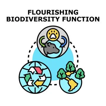 Flourishing biodiversity function and ecological system concept vector Stock Illustration