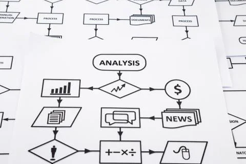 Flow chart of analysis information system Stock Photos