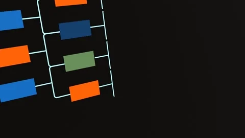 Flow chart, business strategy, organization or plan. Vidéo 293580353