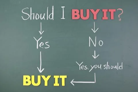 Flow chart on a chalkboard asking whether to buy something with pathways to Stock Photos