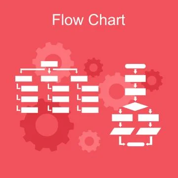 Flow chart concept illustration. Flow chart for development process. Stock Illustration