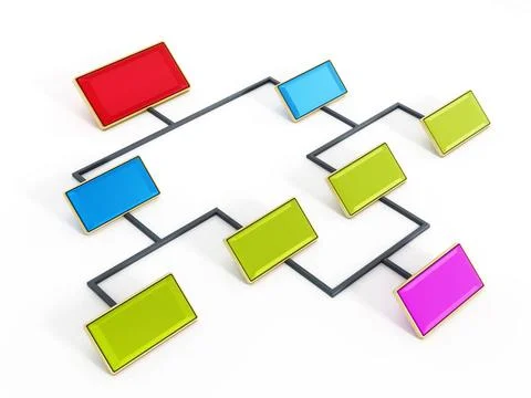 Flow chart Flow chart in red, blue and green color tones isolated on white... Stock Photos