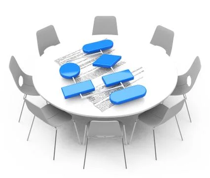 The flow chart Stock Illustration