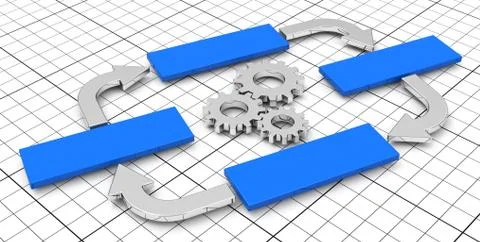 The flow chart Stock Illustration