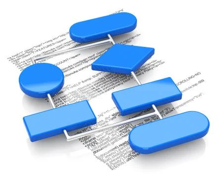 The flow chart 스톡 일러스트