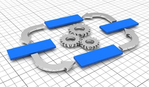 The flow chart Stock Illustration