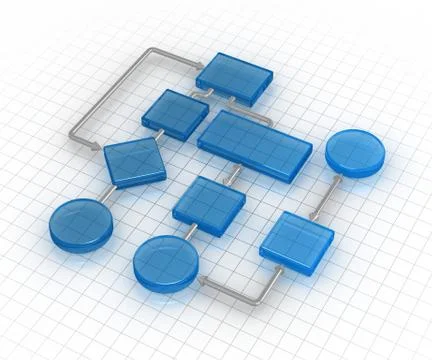Flow chart Stock Illustration