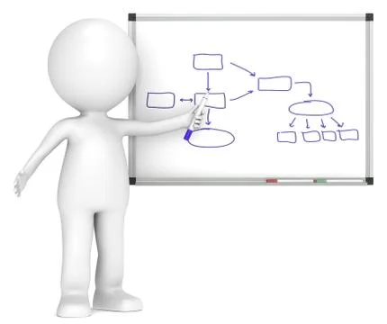 Flow Chart Stock Illustration