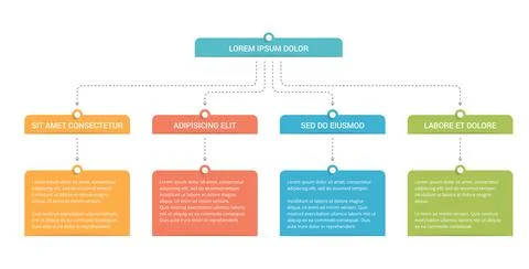 Flow Chart Illustrazione stock