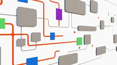 Flow chart, industrial process. Stock Footage 293580321