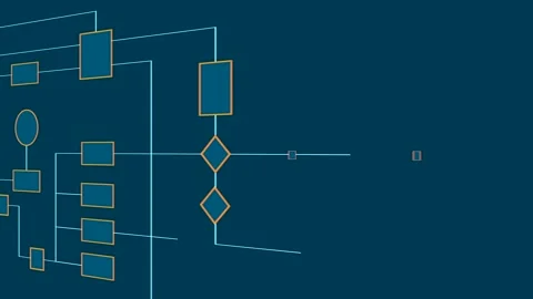 Flow chart, industrial process. Stock Footage 294042728