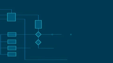 Flow chart, industrial process. Stock Footage 295778143