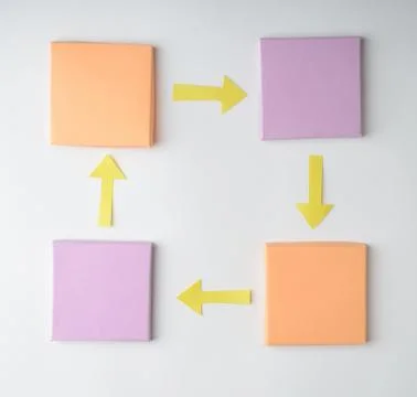 Flow chart with rectangles and arrows on white background Stock Photos