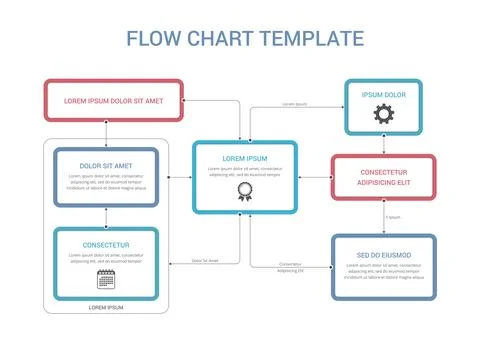 Flow Chart Template Illustrazione stock