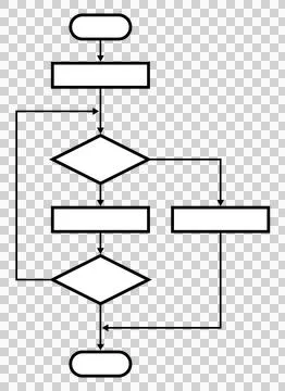 Flow chart used for programming design Stock Illustration