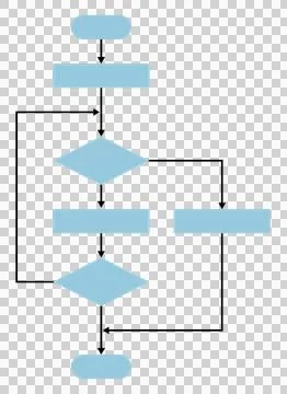 Flow chart used for programming design (light blue) Stock Illustration