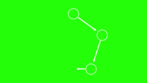 Flow cycle step process cycle arrow next process green screen five 5 alpha .. Stock Footage 255188721