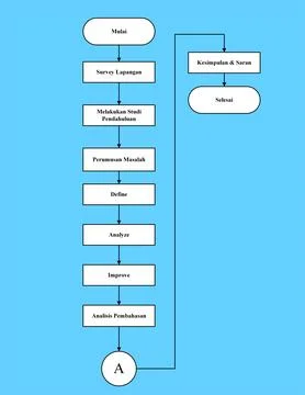 Flow diagram Illustrazione stock