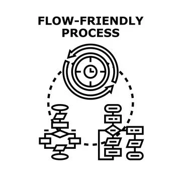 Flow friendly process optimizing business productivity vector Stock Illustration