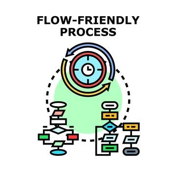 Flow friendly process optimizing business productivity vector Stock Illustration