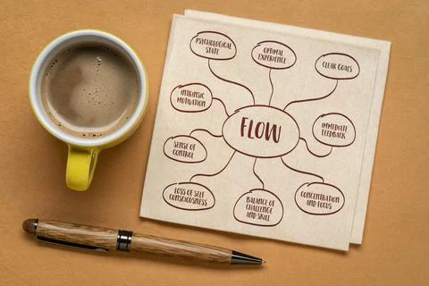 Flow - state of optimal experience where individuals are fully immersed in .. Illustrazione stock