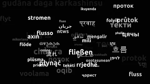 Flow Translated in 73 Worldwide Languages Endless Looping 3d Zooming Wordclou Stock Footage 145217258