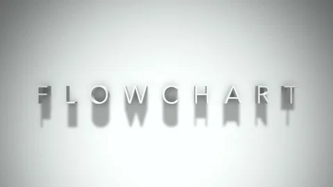 Flowchart 3D title animation with shadows on a white background Stock Footage 297387128