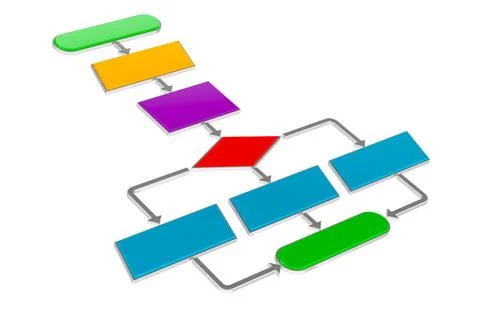Flowchart, Algorithm. 3D rendering Flowchart, Algorithm. 3D rendering isol... 写真素材