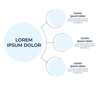 Flowchart circular diagram infographic Stock Illustration