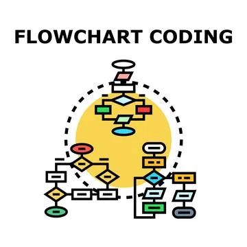 Flowchart coding process algorithm development concept Illustrazione stock