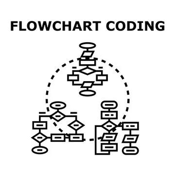 Flowchart coding process algorithm development concept 스톡 일러스트