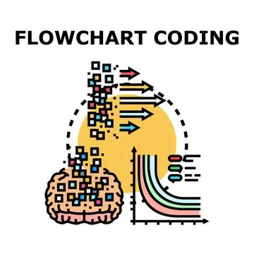 Flowchart coding process algorithm development strategy Stock Illustration