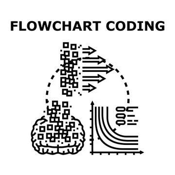Flowchart coding process algorithm development strategy イラスト素材