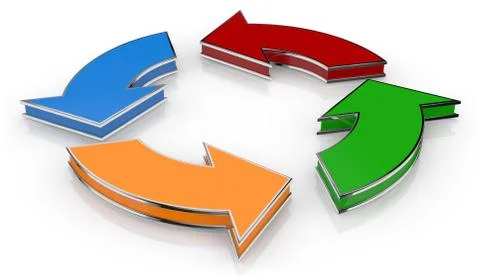 Flowchart diagram Stock Illustration