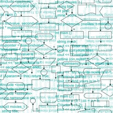 Flowchart diagrams background Stock Illustration