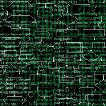 Flowchart diagrams background Stock Illustration