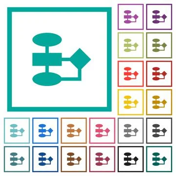 Flowchart flat color icons with quadrant frames Stockillustratie