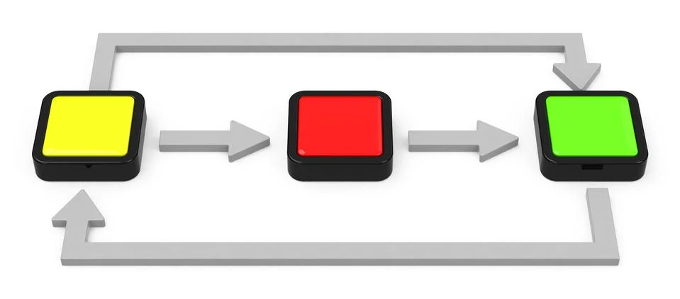 The flowchart Illustrazione stock