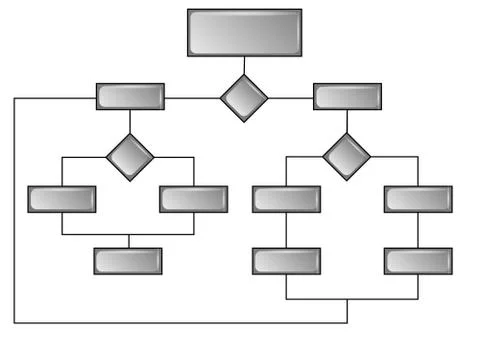 Flowchart 스톡 일러스트