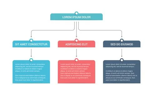 Flowchart 스톡 일러스트