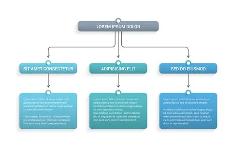 FlowChart Illustrazione stock