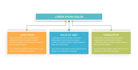 Flowchart Illustrazione stock