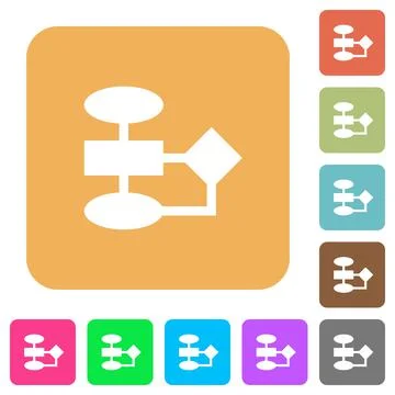 Flowchart rounded square flat icons Stock Illustration