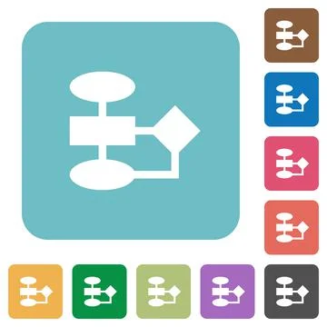 Flowchart rounded square flat icons Illustrazione stock