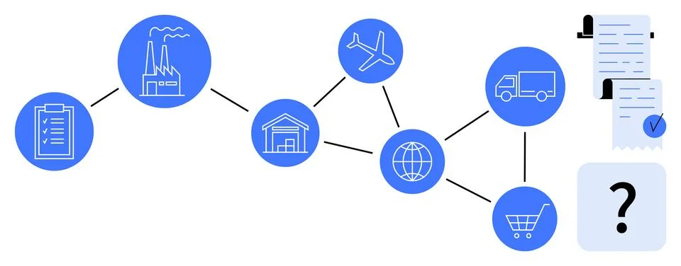 Flowchart showing supply chain process with icons of a clipboard, factory, wa Stock Illustration