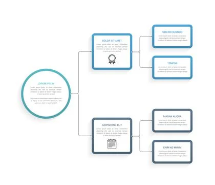 Flowchart Template Illustrazione stock